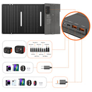 Zonnepaneel Elite 60W